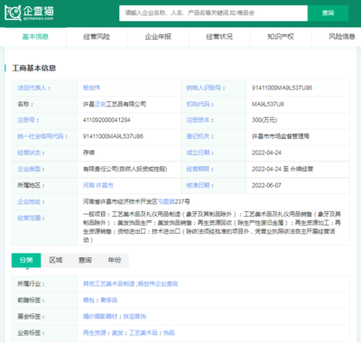 一公斤真發(fā)價超黃金 中國假發(fā)行業(yè)背后的出口奇跡與市場機遇